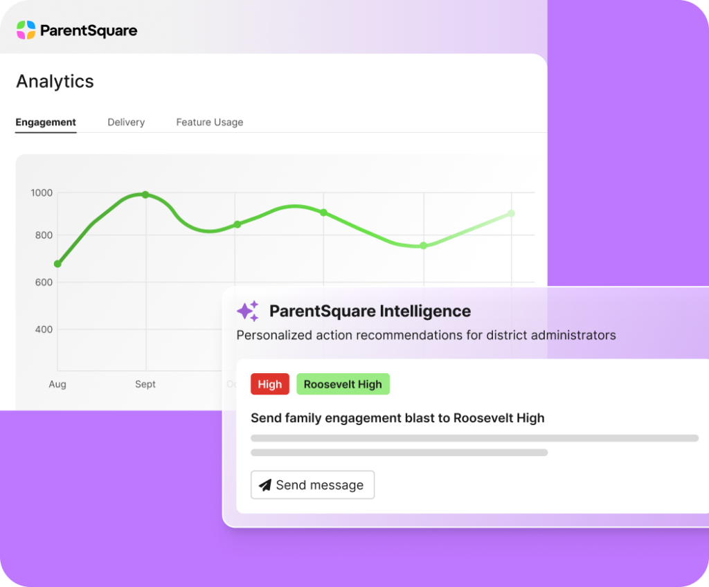ParentSquare analytics dashboard displaying engagement trends and AI-powered recommendations for increasing family engagement at a high school.